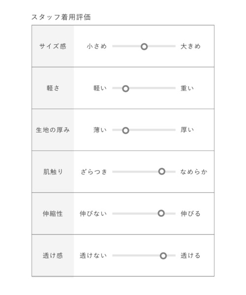 VICKY(ビッキー)の「【これからの夏に大活躍!機能性素材】さらさらフレンチスリーブ《手洗い可能》(Tシャツ/カットソー・レディース・ホワイト/ブラック/カーキ/イエロー/ネイビー/ベージュ・M)」の11枚目の写真