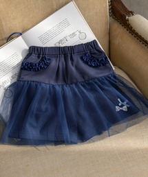 panpantutu(�p���p���`���`��)�̃`���[���t���A�L�����b�g(���̑��p���c)