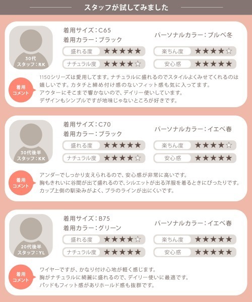 AMOSTYLE BY Triumph（アモスタイルバイトリンプ）の「夢みるブラ ブラ＆ショーツセット【A,B,C,Dカップ】AMST1150 WHU2 + Hikini（ブラ&ショーツ・レディース・ホワイト/ブルー・D70/B70/B75/C70/D75/C65/C75/B65/D65/A70/A75/C80/D80/C75L/D75L）」の15枚目の写真