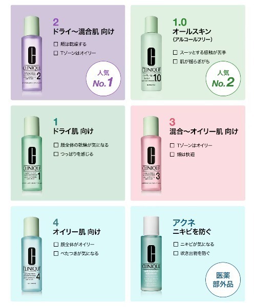 クラリファイング ローション 2 (200mL)（ふき取り化粧水