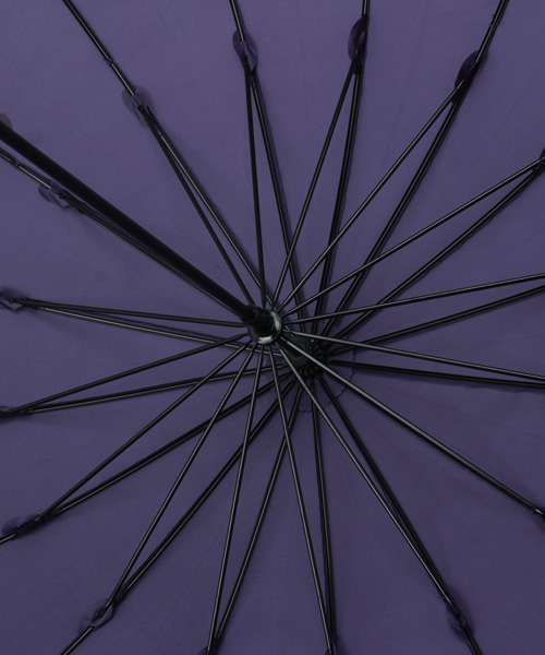 NATURAL BEAUTY BASIC（ナチュラルビューティーベーシック）の「フレームライン長傘（長傘・レディース・ネイビー/ブルー/ピンク・ﾌﾘ-）」の7枚目の写真