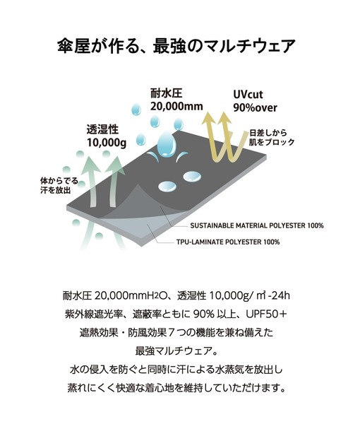 collex（コレックス）の「★【1937】RAIN CARGO SKIRT（スカート・レディース・グレー/カーキ/ベージュ・フリー）」の22枚目の写真