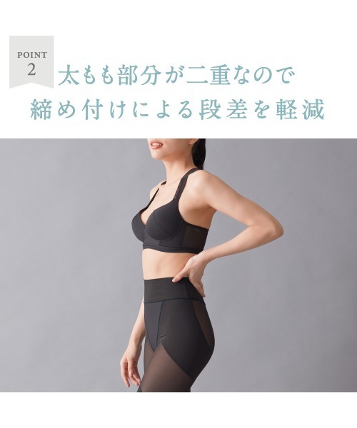 RIZAP - 【新品半額以下】RIZAP ライザップ トレーニングウェア GUNZE RIZAP ライザップ シェイプレギンス ガードル ハイ