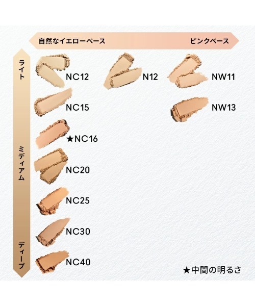 M・A・C(マック)の「スタジオ フィックス パウダー プラス ファンデーション(レフィル)(ファンデーション・レディース・NC25/NW13/NW11/NC12/NC30/NC15/NC16/NC40/NC20/N12・FREE)」の20枚目の写真
