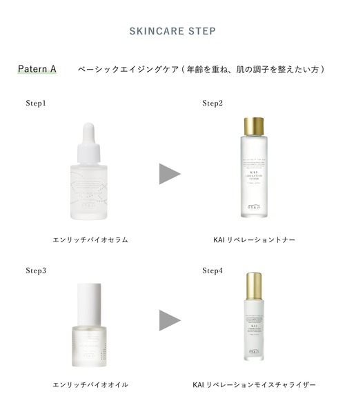 Amazon.co.jp: さんけい みにちゅあーとキット スタジオジブリ