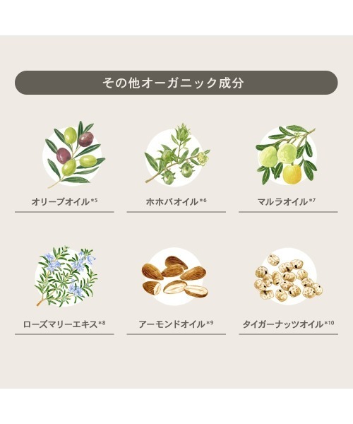 AHALO BUTTER(アハロバター)の「アハロバターポイントフィクサー ジェル(ヘアスタイリング/ヘアワックス・レディース・ブルームサボン・FREE)」の5枚目の写真