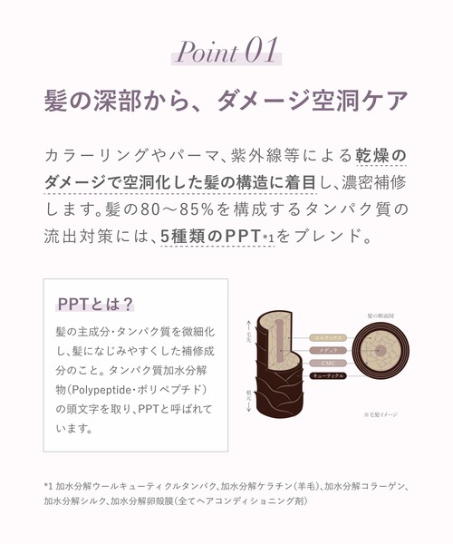 Her lip to BEAUTY（ハーリップトゥビューティー）の「RICH ESSENCE HAIR MILK - NUDE PEARL -（ヘアオイル/ヘアミルク・レディース・その他・FREE）」の12枚目の写真