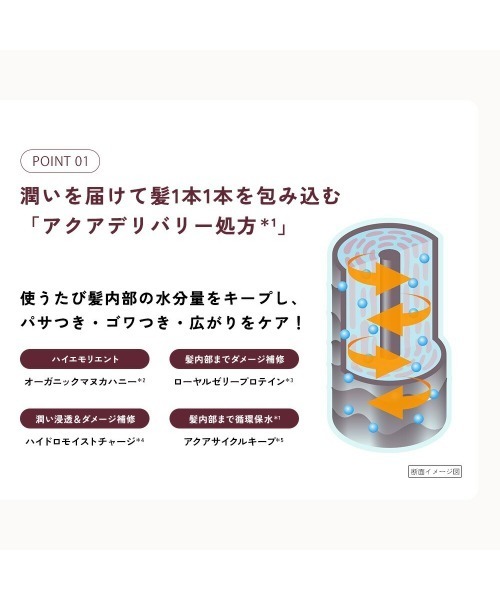 AHALO HONEY（アハロハニー）の「アハロハニー ハイドロ＆リペア ジェントル ヘアオイル（ヘアオイル/ヘアミルク・レディース・ハイドロ&リペア・FREE）」の6枚目の写真