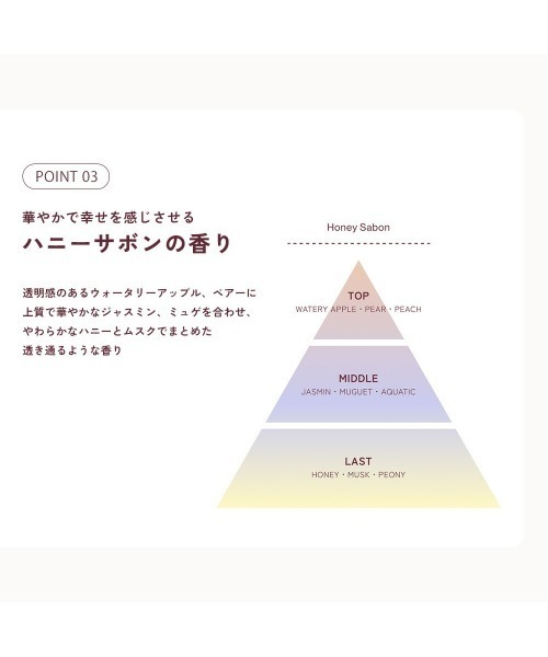 AHALO HONEY（アハロハニー）の「アハロハニー ハイドロ＆リペア ジェントル ヘアオイル（ヘアオイル/ヘアミルク・レディース・ハイドロ&リペア・FREE）」の8枚目の写真