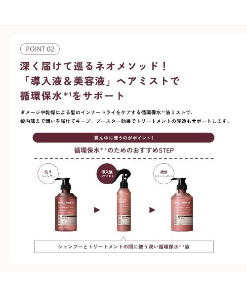 アハロハニー ハイドロ＆リペア ジェントル シャンプー