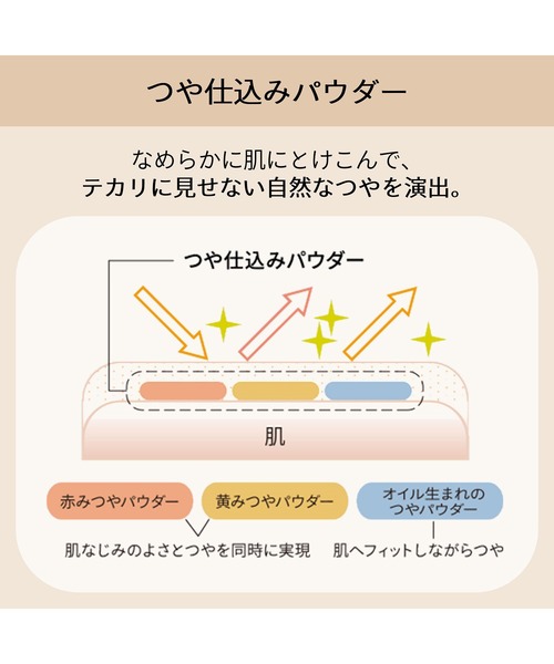 MAQuillAGE(マキアージュ)の「マキアージュ ドラマティックパウダリー EX (レフィル)(ファンデーション・レディース・オークル00 明るめ/オークル20 中間的な明るさ/オークル30 濃いめ/ピンクオークル10 赤みよりでやや明るめ/ベージュオークル20 黄みよりで中間的な明るさ/ベビーピンクオークル00 やや赤みよりで明るめ/オークル10 やや明るめ/ベージュオークル10 黄みよりでやや明るめ・フリ-)」の21枚目の写真