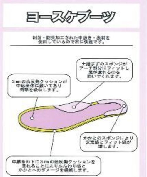 YOSUKE(ヨースケ)の「「YOSUKE/ヨースケ」ベルティッドショートレザーブーツ(ブーツ・レディース・ブラック/ブラウン/ワイン/ブルー系その他・23/23.5/24/24.5/22.5)」の10枚目の写真