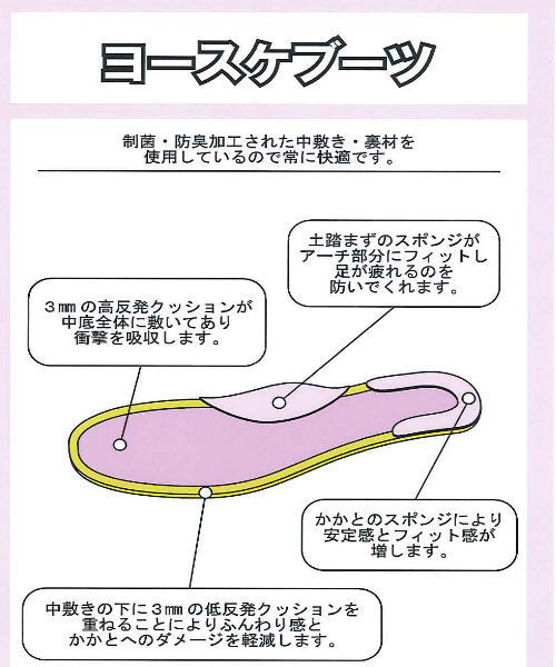 YOSUKE(ヨースケ)の「「YOSUKE/ヨースケ」ベルティッドショートレザーブーツ(ブーツ・レディース・ブラック/ブラウン/ワイン/ブルー系その他・23/23.5/24/24.5/22.5)」の11枚目の写真