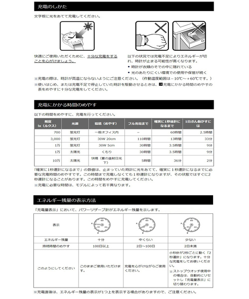 SEIKO(セイコー)の「【SEIKO/セイコー】 プロスペックス SPEEDTIMER SBDL089(アナログ腕時計・レディース・シルバー・FREE)」の11枚目の写真