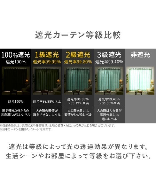 iellio（イエリオ）の「１・２級遮光カーテン4枚組［Lune］　 ＵＶ/断熱保温/見えにくいレースカーテンセット（インテリア雑貨・レディース・サンドベージュ/ライトグリーン/ホワイト/アイボリー/ライトグレー/ライトイエロー/ダークグレー/ネイビー/セージグリーン/ブルー系その他/グリーン・XL/L/LL/M/S）」の17枚目の写真