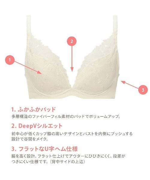 AMOSTYLE BY Triumph（アモスタイルバイトリンプ）の「【背中すっきり！後ろ姿も気を抜かないブラ＆ショーツセット】チャーミングラマースリムラインDeepV ブラ＆ショーツセット ラインアートステッチ【B,C,Dカップ】AMST1410 WHU2 + Hikini JX（ブラ&ショーツ・レディース・ピンク・B65/B70/B75/C65/C70/C75/C80/D65/D70/D75/D80）」の2枚目の写真