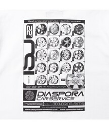 Diaspora Skateboards（ディアスポラスケートボーズ）の