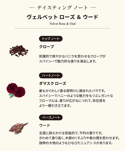 JO MALONE LONDON（ジョーマローンロンドン ）の「ジョー マローン ロンドン ヴェルベット ローズ & ウード オール オーバー ボディ スプレー 125mL（フレグランスミスト・レディース・その他・FREE）」の5枚目の写真