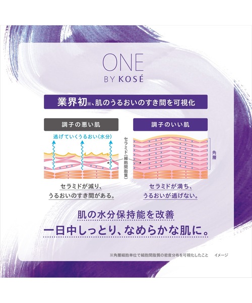 ONE BY KOSE（ワンバイコーセ―）の「医薬部外品 / セラム