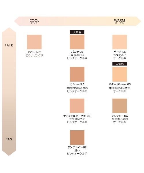 bareMinerals(ベアミネラル)の「【数量限定】うるさらファンデーションキット(ファンデーション・レディース・バニラ 02/バーチ 1.5・FREE)」の7枚目の写真