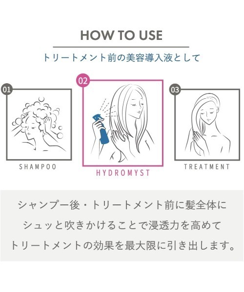 plus eau（プリュスオー）の「プリュスオー ハイドロミストＮ 200ml（ヘアスタイリング/ヘアワックス・レディース・ヘアミスト・FREE）」の6枚目の写真