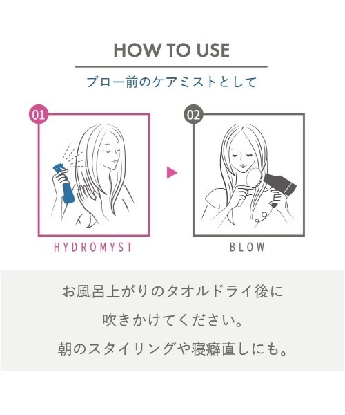 plus eau（プリュスオー）の「プリュスオー ハイドロミストＮ 200ml（ヘアスタイリング/ヘアワックス・レディース・ヘアミスト・FREE）」の7枚目の写真