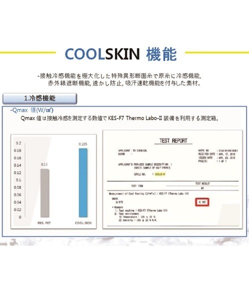 KOBE LETTUCE(コウベレタス)の「COOLNBIO(マスク・レディース・ブラック/ホワイト・L/M/S)」の12枚目の写真