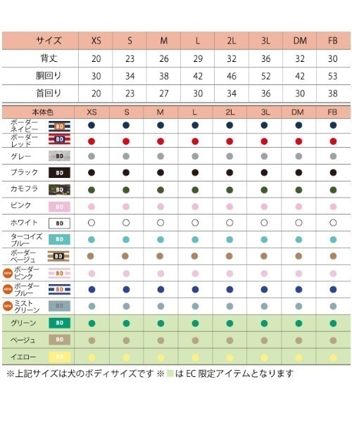 BEAMS DESIGN(ビームス デザイン)の「【WEB限定色】 BEAMS DESIGN/スタンダードシャツネイビー小型犬サイズ(ペットウェア・メンズ・ネイビー・3M/2M/3L/2L/L/M/S/XS)」の3枚目の写真