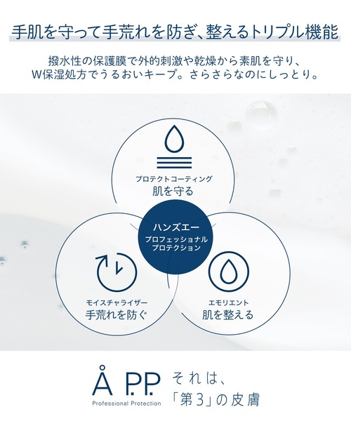 Hands Å P.P. ハンズエー　ハンドクリーム　ハンドソープ　セット Hands A P.P.（ハンズエー）＆ハンズエー（ミニ）セット