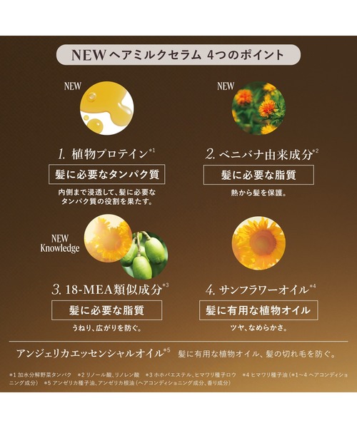 L'OCCITANE（ロクシタン）の「インテンシヴリペア ヘアミルクセラム 100mL 洗い流さないヘアトリートメント ポンプタイプ（ヘアオイル/ヘアミルク・レディース・その他・FREE）」の4枚目の写真