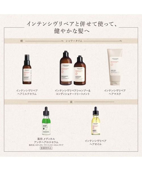L'OCCITANE（ロクシタン）の「インテンシヴリペア ヘアミルクセラム 100mL 洗い流さないヘアトリートメント ポンプタイプ（ヘアオイル/ヘアミルク・レディース・その他・FREE）」の5枚目の写真