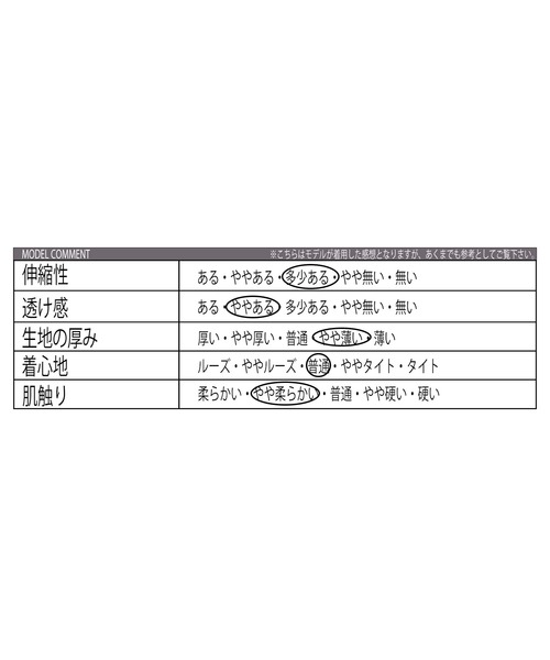 8(eight)(エイト)の「ARMY ロング Tシャツ(Tシャツ/カットソー・メンズ・グレー・X-SMALL/SMALL/MEDIUM)」の22枚目の写真
