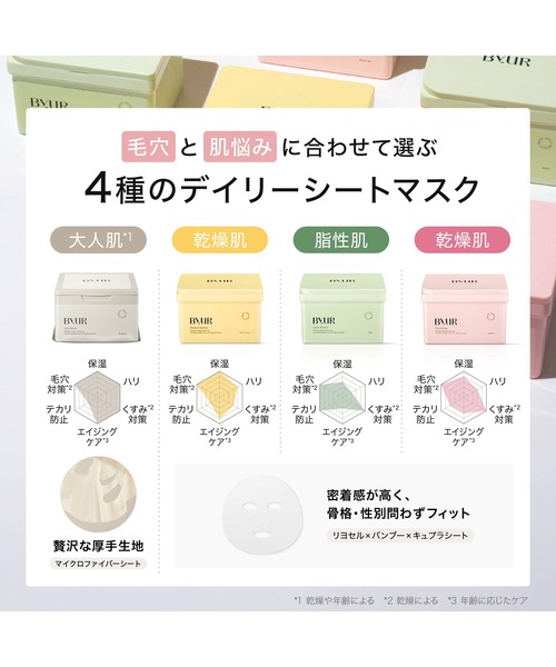 ByUR（バイユア）の「デイリーアクアセラムマスク V1＜大容量パック＞（プランプハニー/スージンググリーン/ビタギビング）（パック/フェイスマスク・レディース・スージンググリーン/プランプハニー/ビタギビング・FREE）」の13枚目の写真