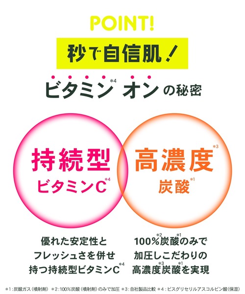 VITAON(ビタオン)の「ビタオンチアフルミスト(化粧水・レディース・その他・FREE)」の5枚目の写真