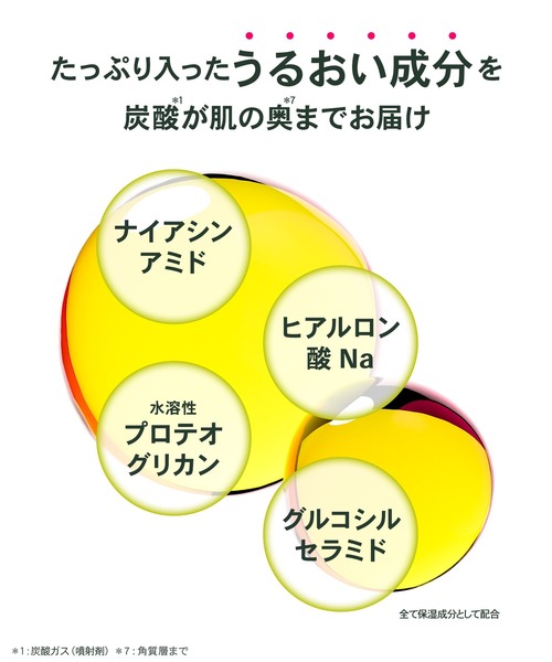 VITAON(ビタオン)の「ビタオンチアフルミスト(化粧水・レディース・その他・FREE)」の3枚目の写真