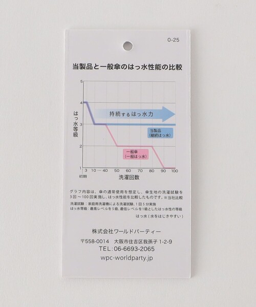 Wpc.（ダブリュピーシー）の「【別注】＜Wpc.＞GLR BACK PROTECT レイン 長傘（長傘・メンズ・ブラック/ネイビー/ダークグレー・FREE）」の18枚目の写真