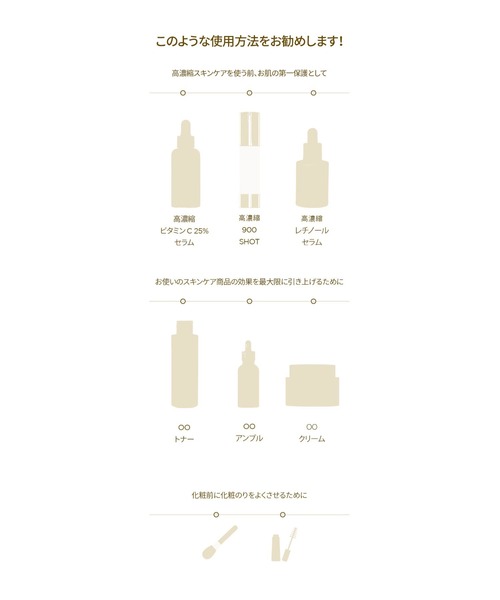 SKIN1004(スキンワンオーオーフォー)の「SKIN1004 MADAGASCAR CENTELLA AMPOULE(美容液/オイル/クリーム・レディース・その他・FREE)」の11枚目の写真