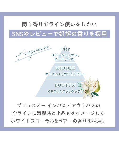 plus eau(プリュスオー)の「プリュスオー メロウオイル 90ml(ヘアオイル/ヘアミルク・レディース・ヘアオイル・FREE)」の5枚目の写真