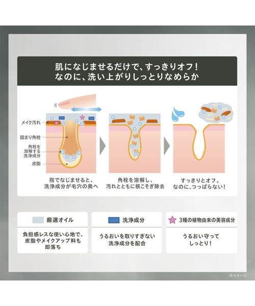 ONE BY KOSE（ワンバイコーセ―）の「ポアクリア オイル クレンジング（クレンジング・レディース・その他・FREE）」の6枚目の写真