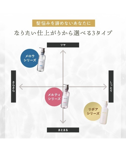 plus eau(プリュスオー)の「プリュスオー メロウシャンプー 450ml(シャンプー・レディース・シャンプー・FREE)」の8枚目の写真