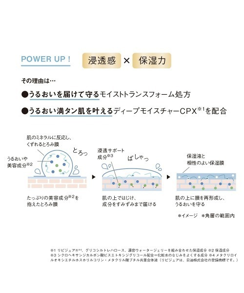 ORBIS（オルビス）の「ORBIS オルビスユー エッセンスローション　つめかえ用[医薬部外品]（化粧水・レディース・その他・FREE）」の3枚目の写真