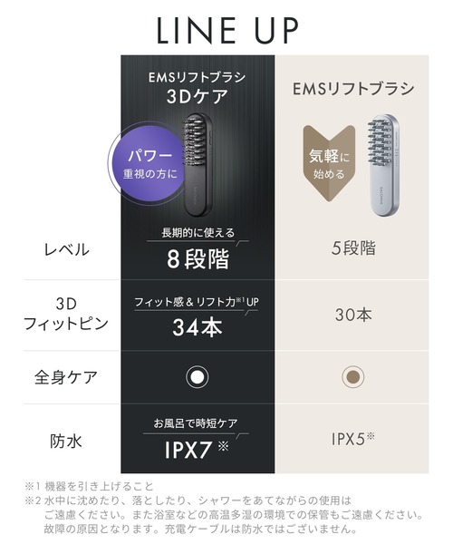 セール】SALONIA サロニア EMSリフトブラシ（美容器具）｜SALONIA
