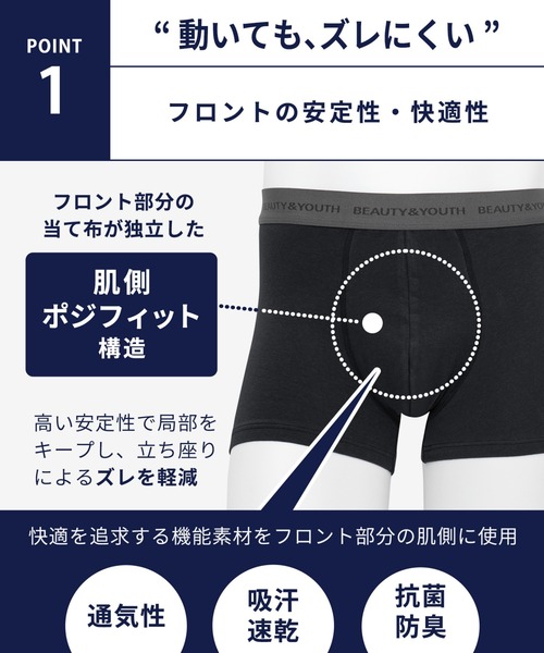 WACOAL MEN（ワコールメン）の「「UNITED ARROWS」コラボ　ボクサーパンツ　「気持ちいいパンツ」（ボクサーパンツ・メンズ・ブラック/ネイビー・M/L）」の9枚目の写真
