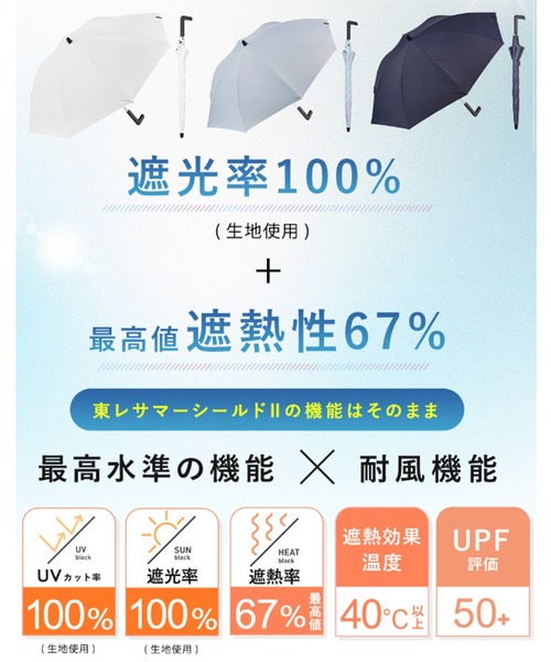 最高水準の日傘】COKAGE+ ACTIVE 耐風 60cm 長傘（長傘）｜COKAGE+