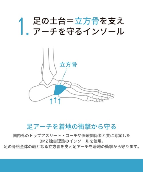 Elura(エルーラ)の「【Sapofeet(サポフィート)】フラットパンプス/250693(パンプス・レディース・ブラック/ブラウン/オフホワイト/ブラック系その他/グレー系その他3/ブラウン系その他/ライトベージュ・LARGE/MEDIUM/SMALL)」の8枚目の写真