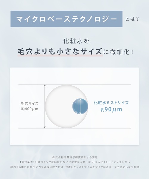 SALONIA(サロニア)の「SALONIA サロニア ピュアブライトスチーマー 乾燥トラブル 毛穴ケア(美容器具・レディース・グレー/ベージュ・ONE SIZE)」の16枚目の写真