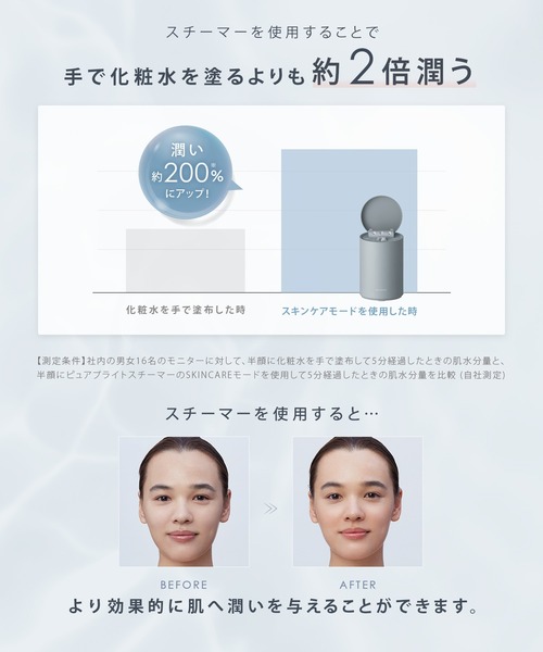 SALONIA(サロニア) ピュアブライトスチーマー（美容器具