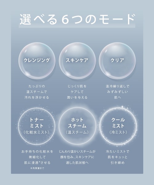 SALONIA(サロニア)の「SALONIA サロニア ピュアブライトスチーマー 乾燥トラブル 毛穴ケア(美容器具・レディース・グレー/ベージュ・ONE SIZE)」の3枚目の写真