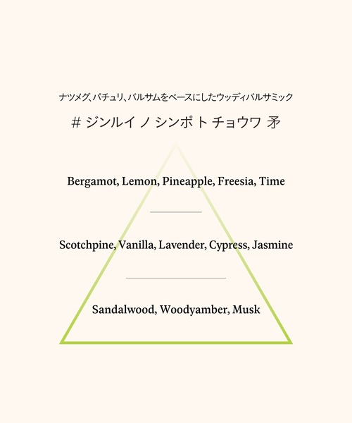 AHRES（アーレス）の「【数量限定】サウンド スキン パフューム #ジン