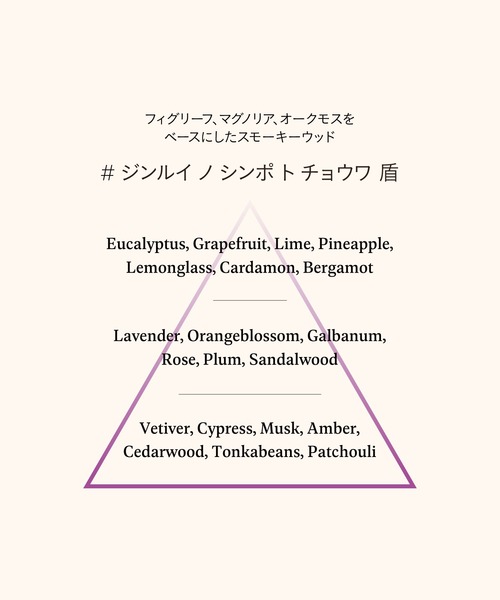 AHRES（アーレス）の「【数量限定】サウンド スキン パフューム #ジン
